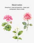Succession heart notes illustrated: floral-green accord