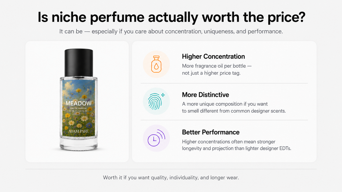 Niche vs Designer Perfume: What's Actually Different (and Is Niche Worth It)?