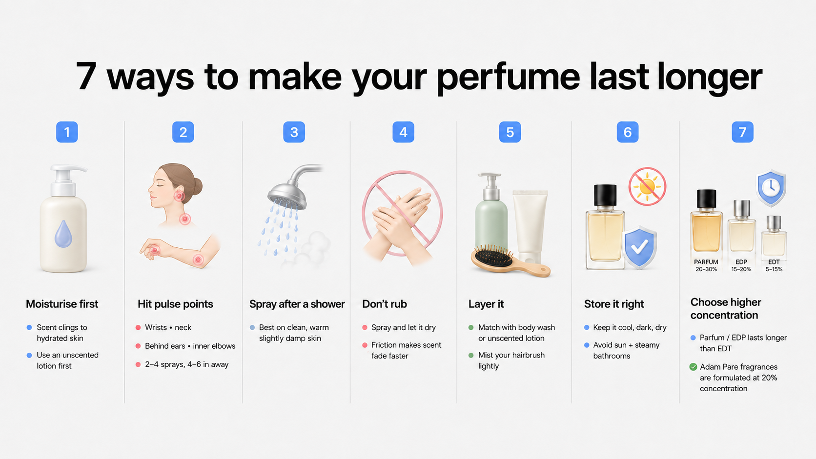 How to make your perfume last longer - Adam Pare