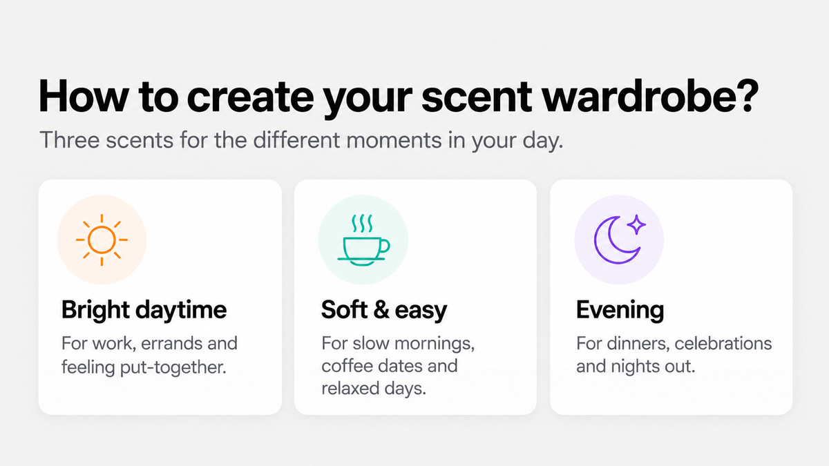 How to create your perfume scent wardrobe: three scents for different moments in your day - bright daytime, soft and easy, and evening