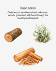 Succession base notes illustrated: cedarwood and sandalwood