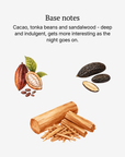 Femme base notes illustrated: cacao, tonka bean and sandalwood